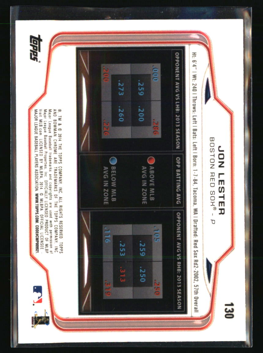 Boston Red Sox Baseball Cards Choose Player Qty Discount 100s to Choose - Picture 183 of 501