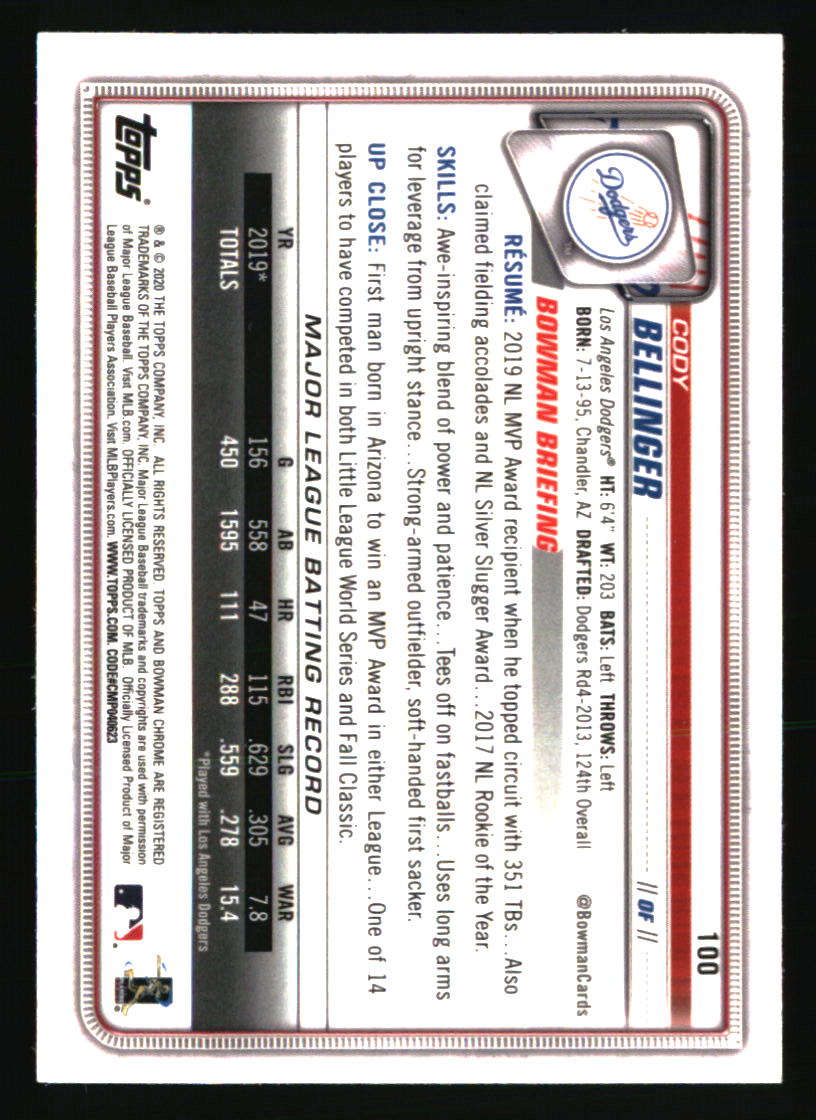 Los Angeles Dodgers Baseball Cards Choose Player Qty Discount 100s to Choose - Picture 81 of 467