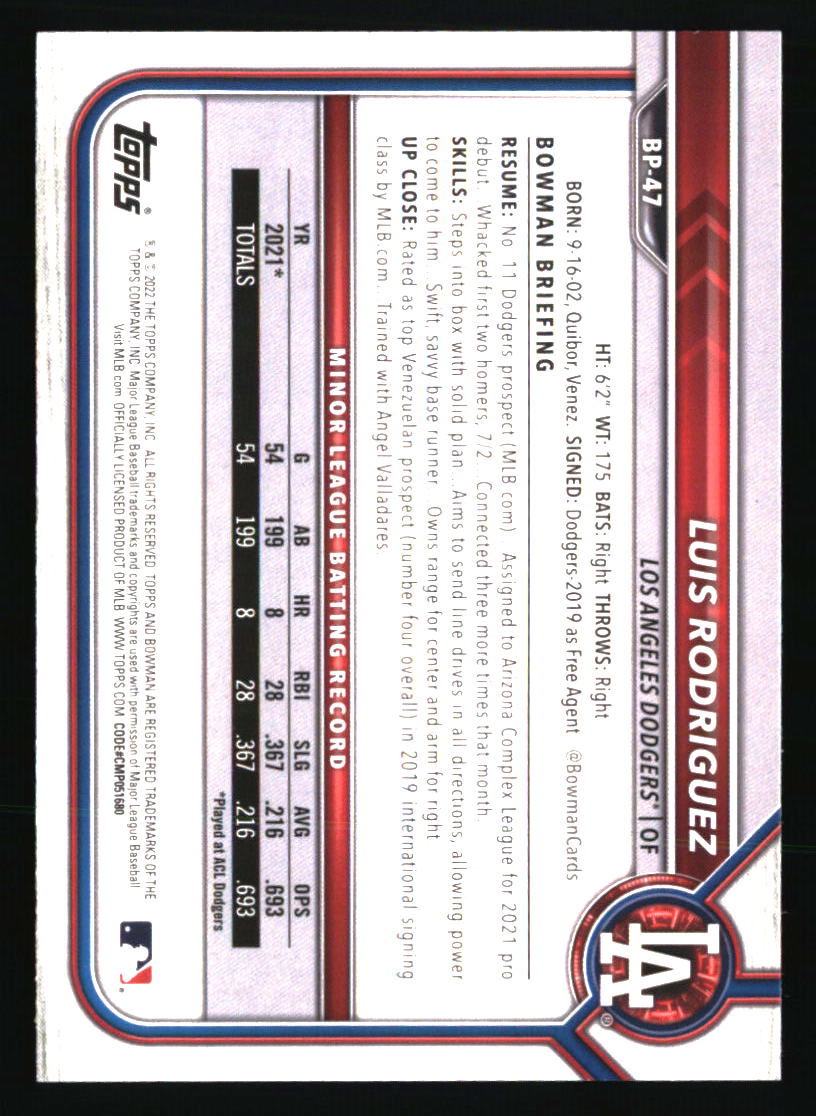 Los Angeles Dodgers Baseball Cards Choose Player Qty Discount 100s to Choose - Picture 303 of 467