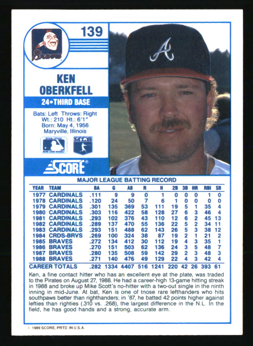 Atlanta Braves Baseball Cards Choose Player Qty Discount 100s to Choose - Picture 211 of 501