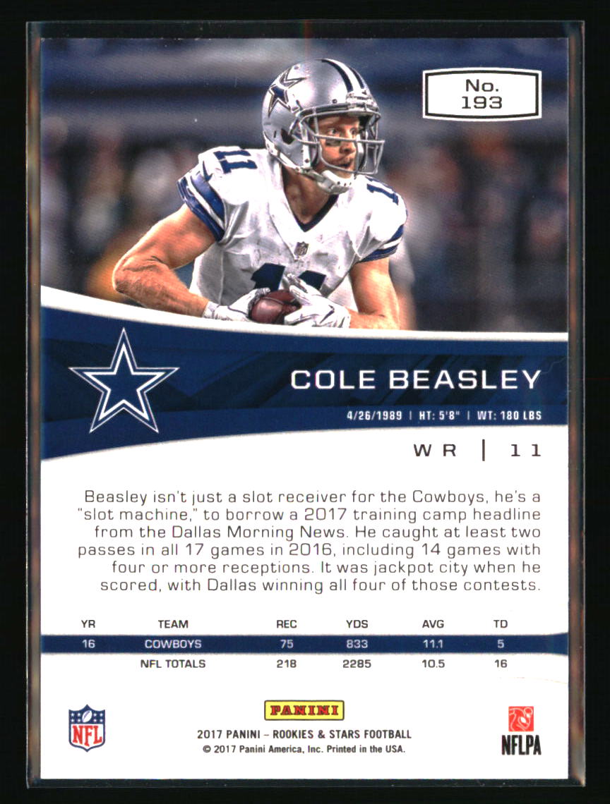 Dallas Cowboys Football Cards Choose Player Choose From 100s Qty Discount Pt 4 - Picture 51 of 501