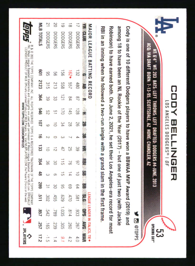 Los Angeles Dodgers Baseball Cards Choose Player Qty Discount 100s to Choose - Picture 99 of 467
