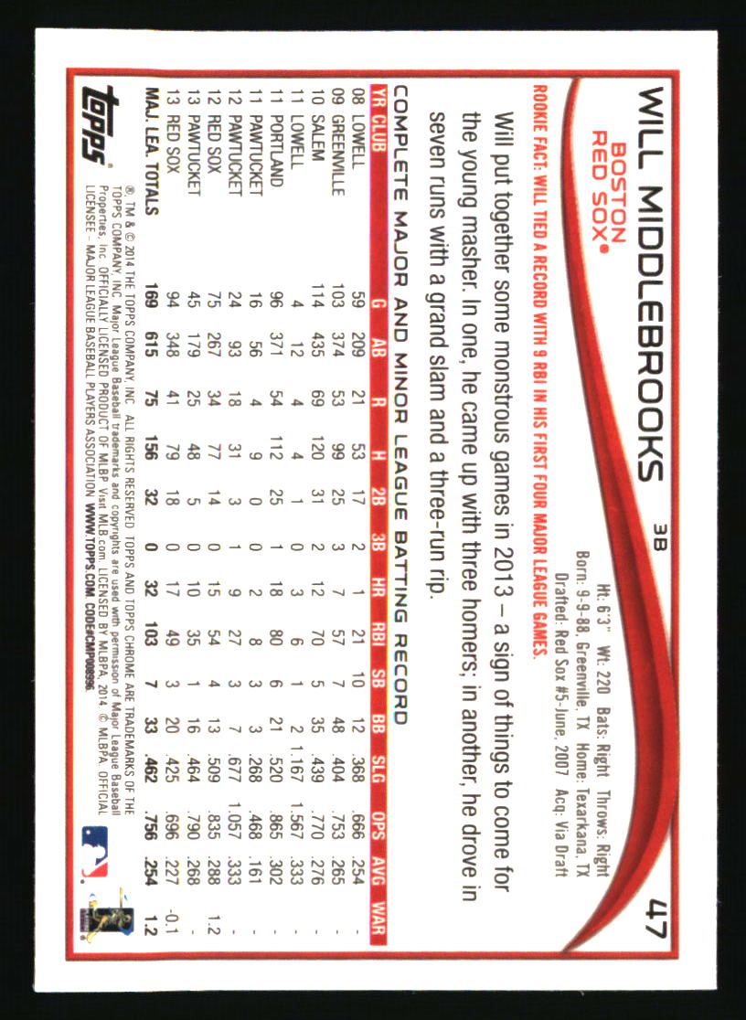 Boston Red Sox Baseball Cards Choose Player Qty Discount 100s to Choose - Picture 365 of 501