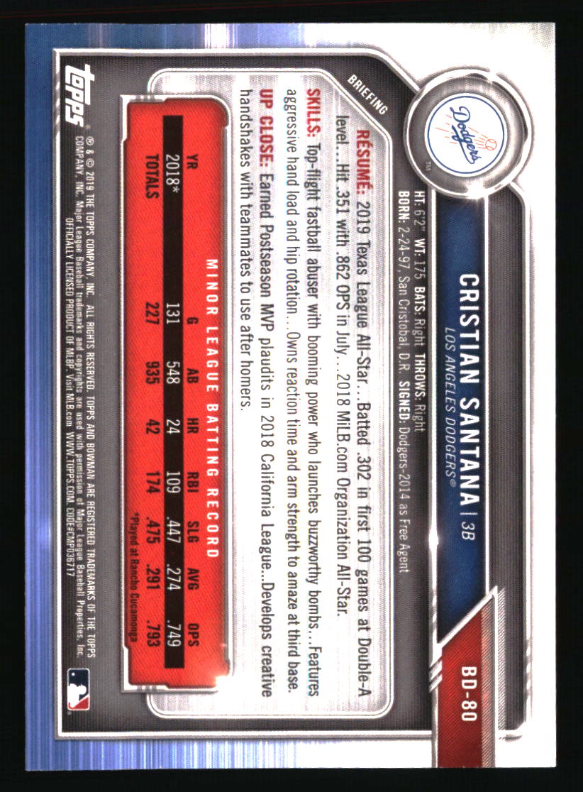 Los Angeles Dodgers Baseball Cards Choose Player Qty Discount 100s to Choose - Picture 119 of 467