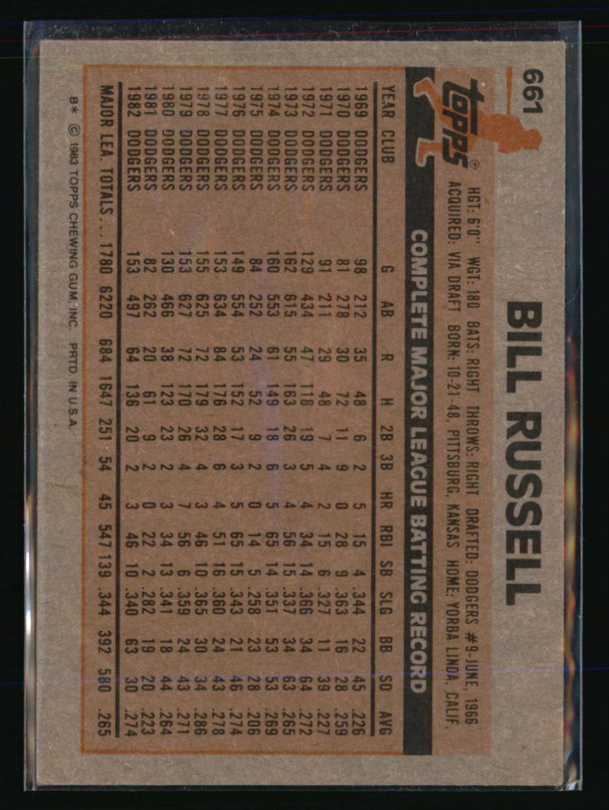 Los Angeles Dodgers Baseball Cards Choose Player Qty Discount 100s to Choose - Picture 37 of 467