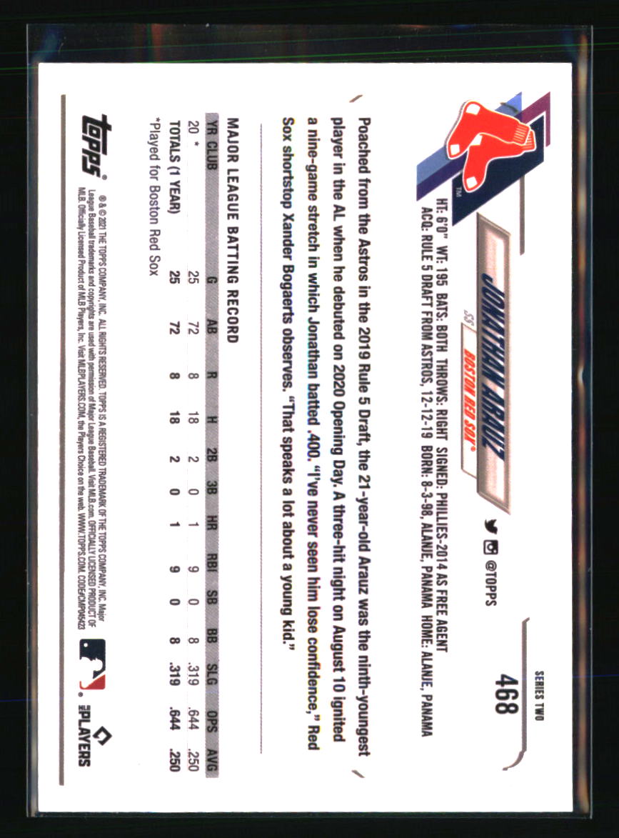 Boston Red Sox Baseball Cards Choose Player Qty Discount 100s to Choose - Picture 187 of 501