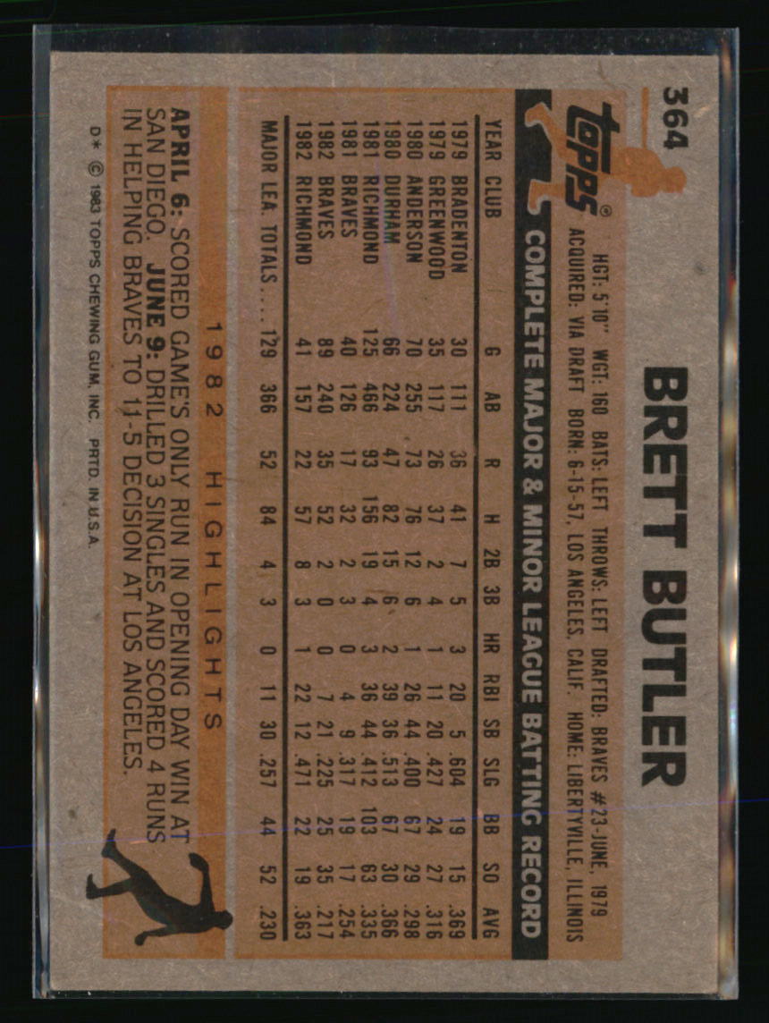Atlanta Braves Baseball Cards Choose Player Qty Discount 100s to Choose - Picture 57 of 501