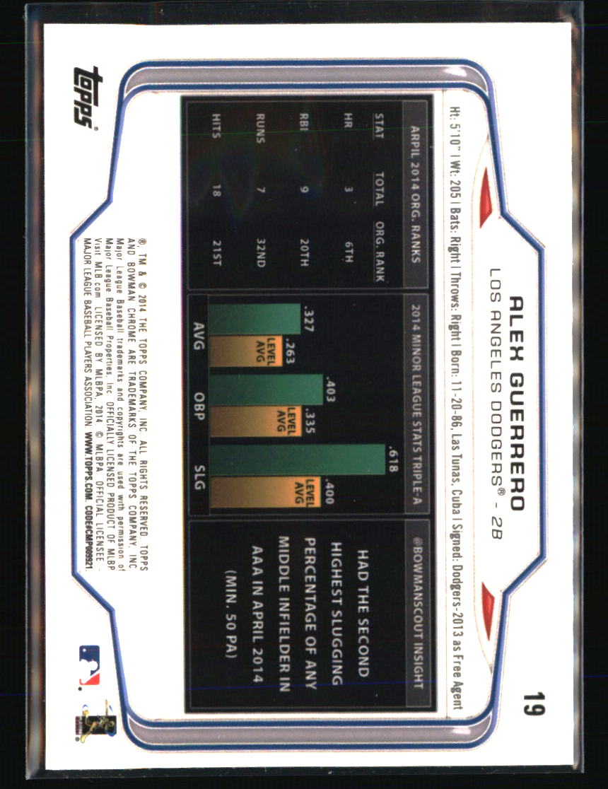 Los Angeles Dodgers Baseball Cards Choose Player Qty Discount 100s to Choose - Picture 11 of 467