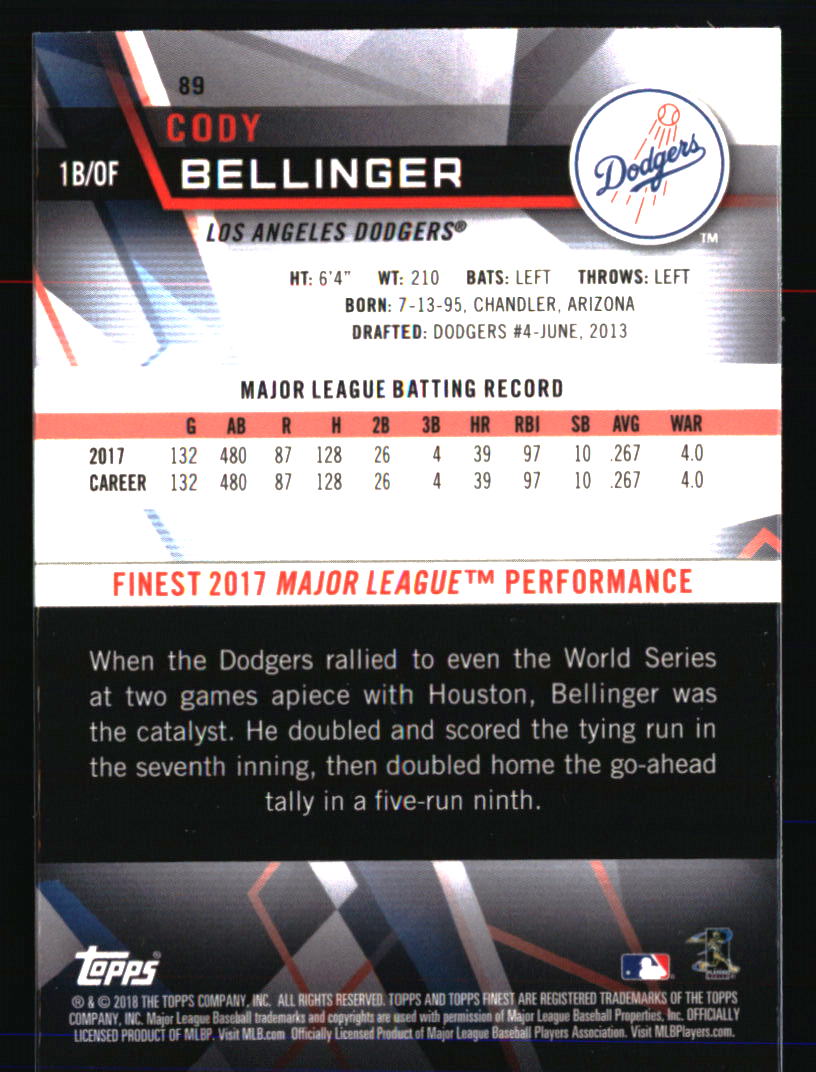 Los Angeles Dodgers Baseball Cards Choose Player Qty Discount 100s to Choose - Picture 75 of 467