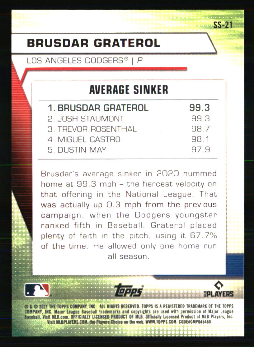 Los Angeles Dodgers Baseball Cards Choose Player Qty Discount 100s to Choose - Picture 51 of 467