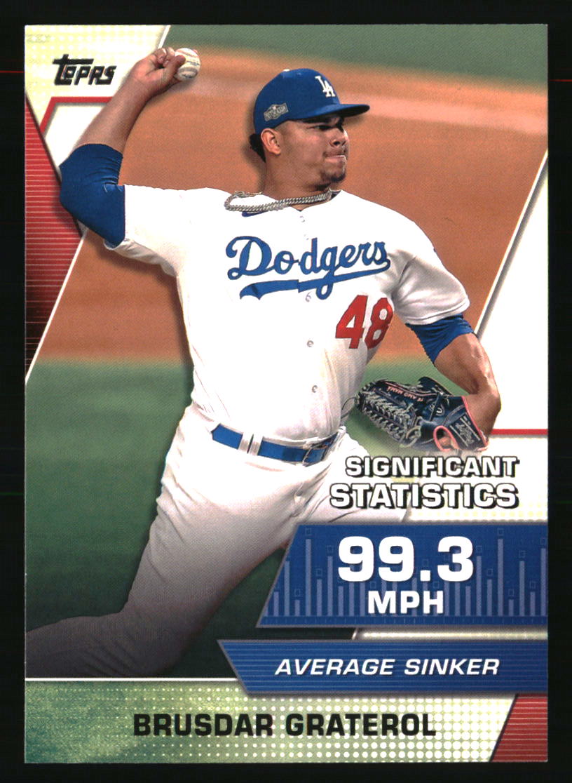Los Angeles Dodgers Baseball Cards Choose Player Qty Discount 100s to Choose - Picture 50 of 467