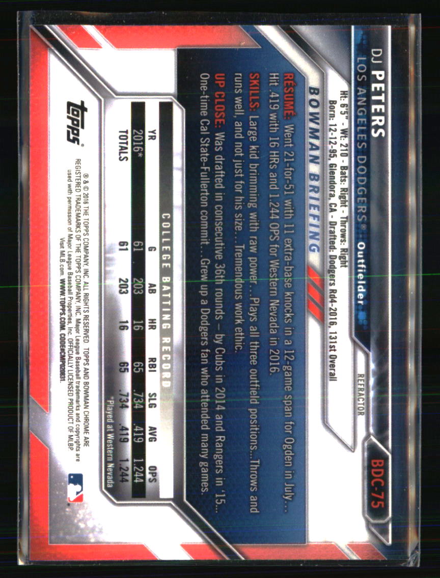 Los Angeles Dodgers Baseball Cards Choose Player Qty Discount 100s to Choose - Picture 121 of 467