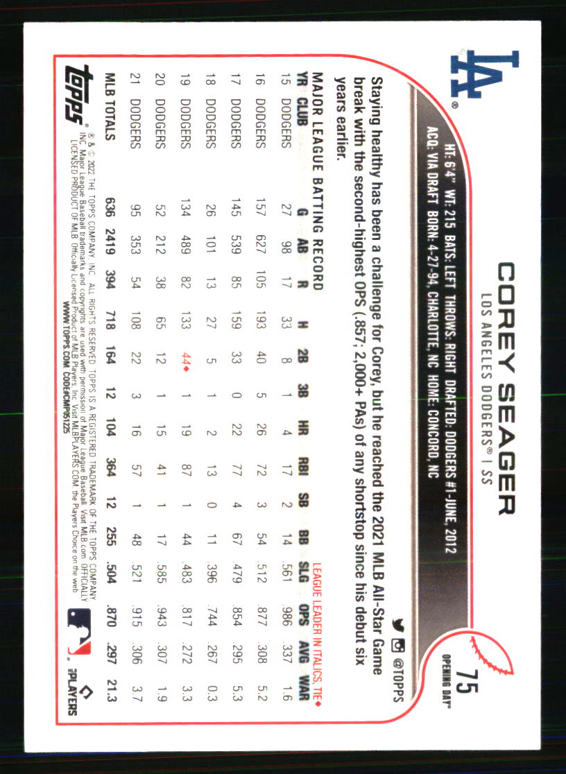Los Angeles Dodgers Baseball Cards Choose Player Qty Discount 100s to Choose - Picture 113 of 467
