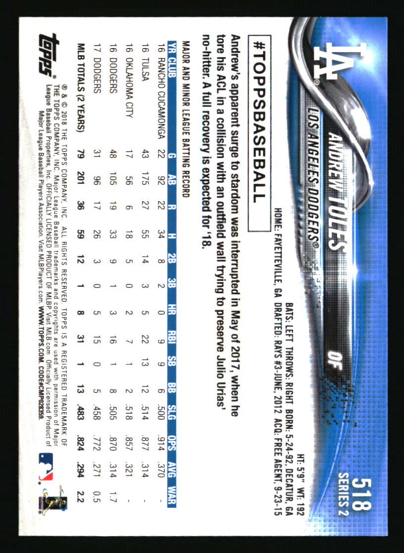 Los Angeles Dodgers Baseball Cards Choose Player Qty Discount 100s to Choose - Picture 29 of 467