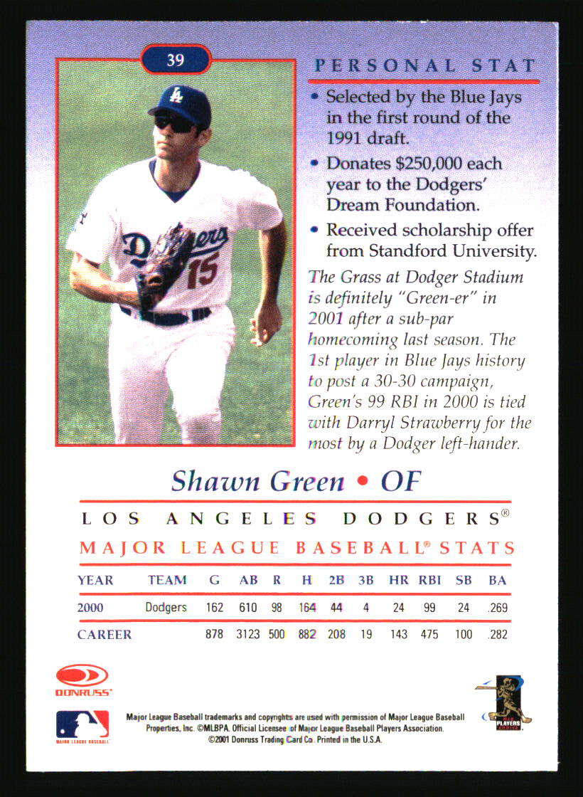 Los Angeles Dodgers Baseball Cards Choose Player Qty Discount 100s to Choose - Picture 361 of 467