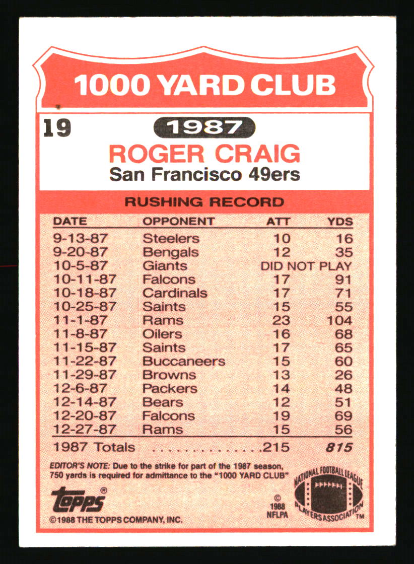 San Francisco 49ers Football Cards Choose Player Qty Discount 100s to Choose - Picture 389 of 425