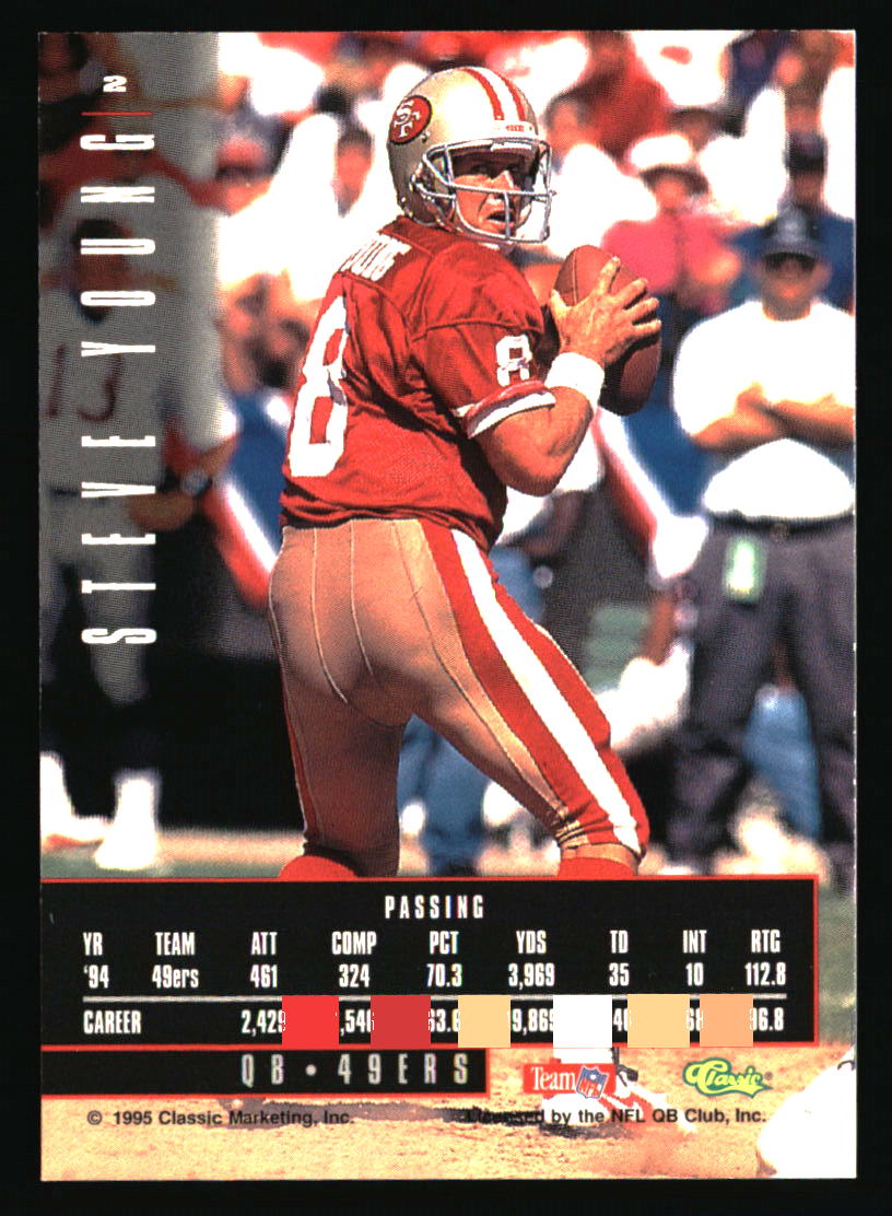 San Francisco 49ers Football Cards Choose Player Qty Discount 100s to Choose - Picture 399 of 425