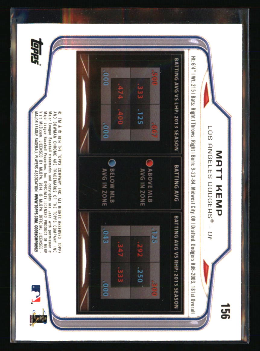 Los Angeles Dodgers Baseball Cards Choose Player Qty Discount 100s to Choose - Picture 309 of 467