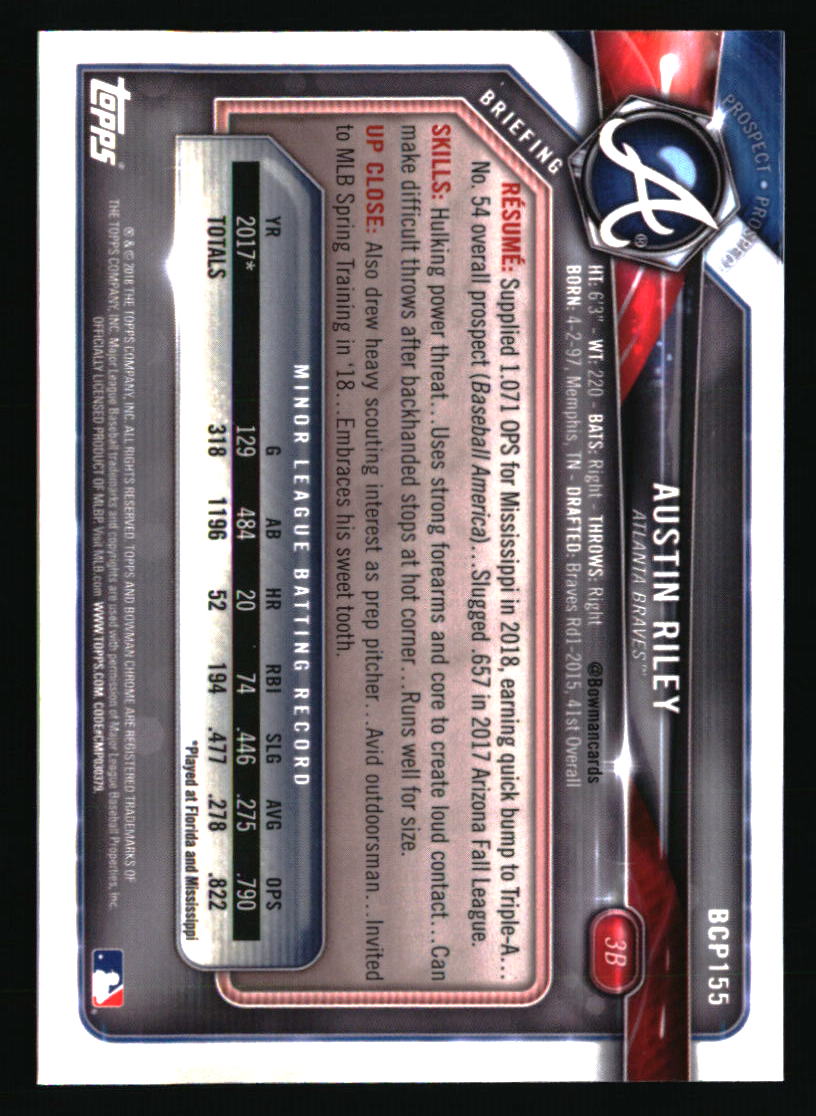 Atlanta Braves Baseball Cards Choose Player Qty Discount 100s to Choose - Picture 47 of 501