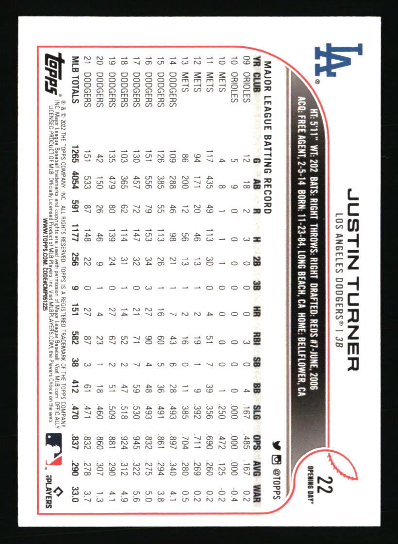 Los Angeles Dodgers Baseball Cards Choose Player Qty Discount 100s to Choose - Picture 261 of 467