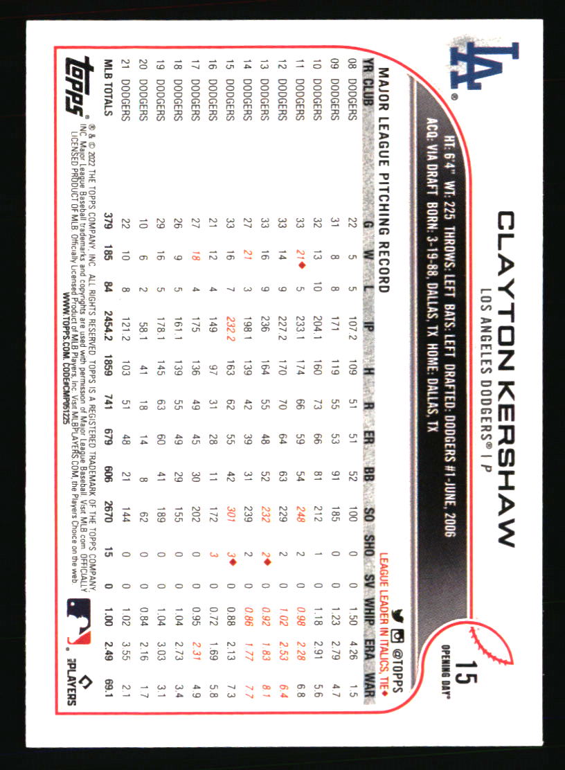 Los Angeles Dodgers Baseball Cards Choose Player Qty Discount 100s to Choose - Picture 71 of 467