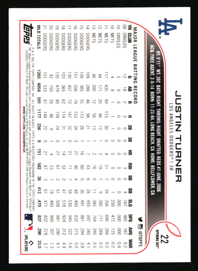 Los Angeles Dodgers Baseball Cards Choose Player Qty Discount 100s to Choose - Picture 263 of 467