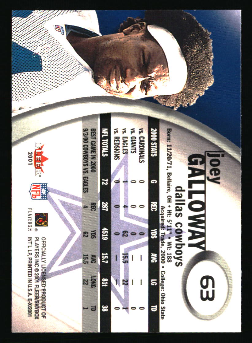 Dallas Cowboys Football Cards Choose Player Choose From 100s Qty Discount Pt 4 - Picture 197 of 501