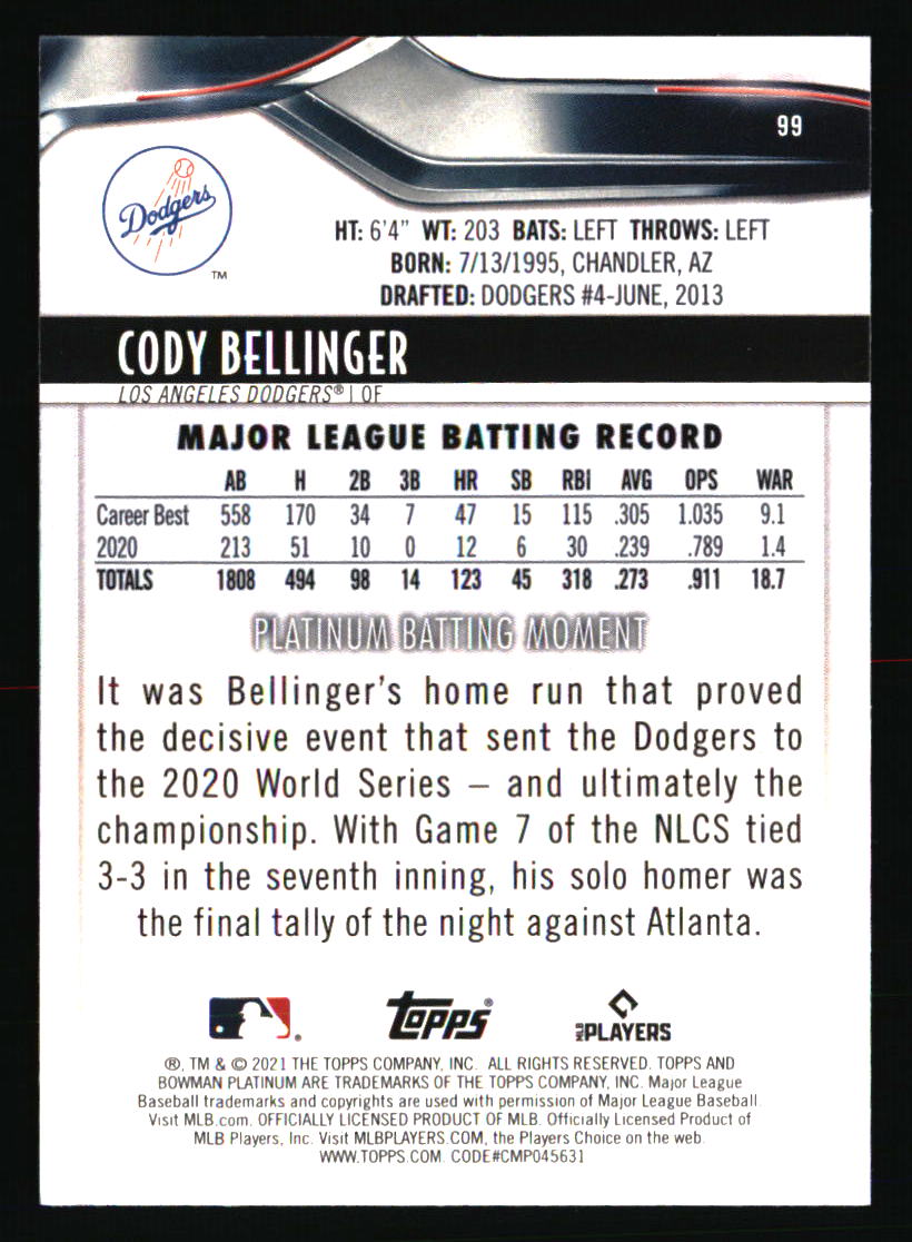 Los Angeles Dodgers Baseball Cards Choose Player Qty Discount 100s to Choose - Picture 91 of 467