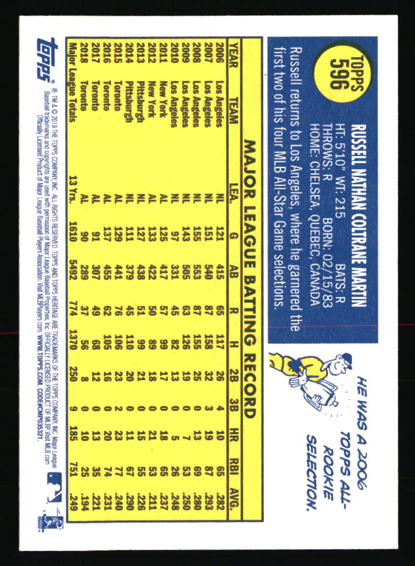 Los Angeles Dodgers Baseball Cards Choose Player Qty Discount 100s to Choose - Picture 351 of 467