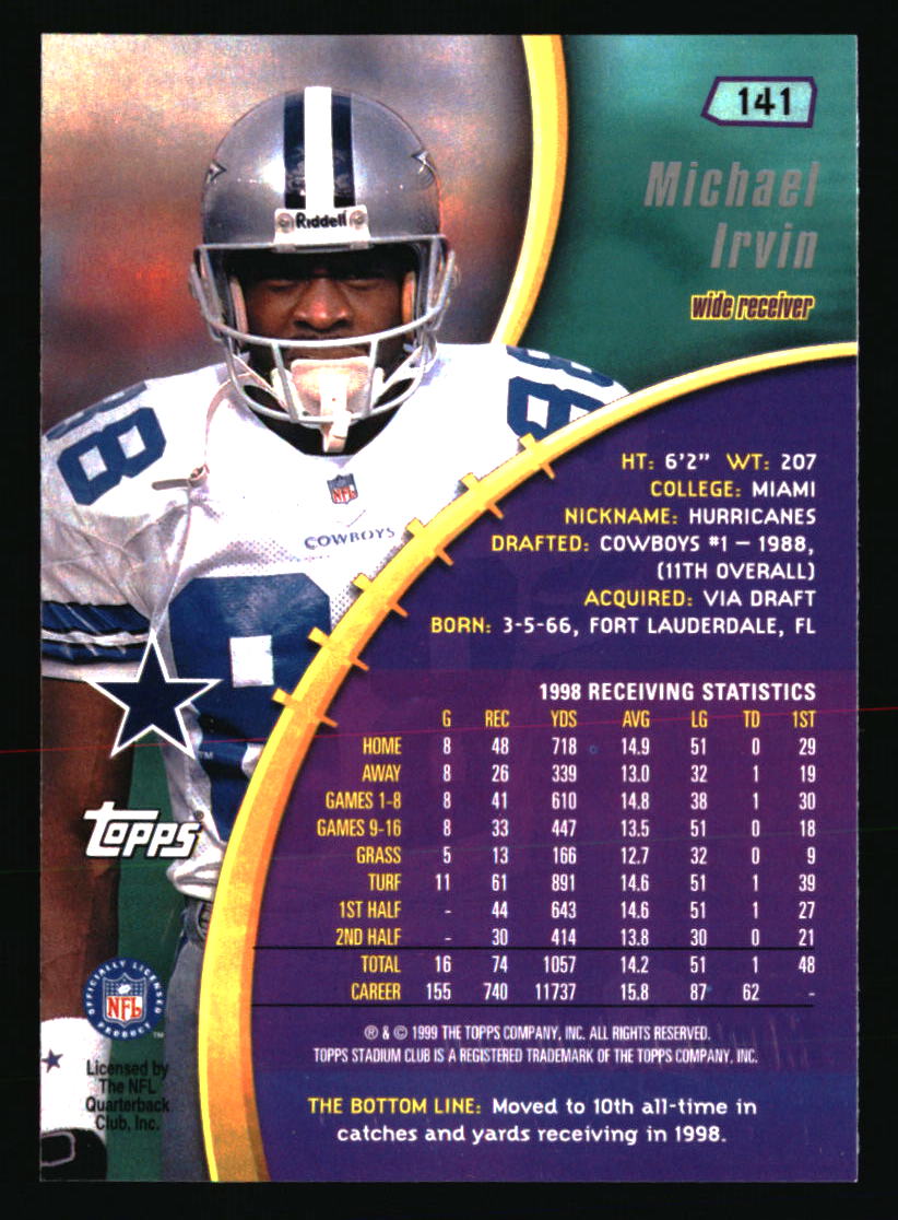 Dallas Cowboys Football Cards Choose Player Choose From 100s Qty Discount Pt 4 - Picture 223 of 501
