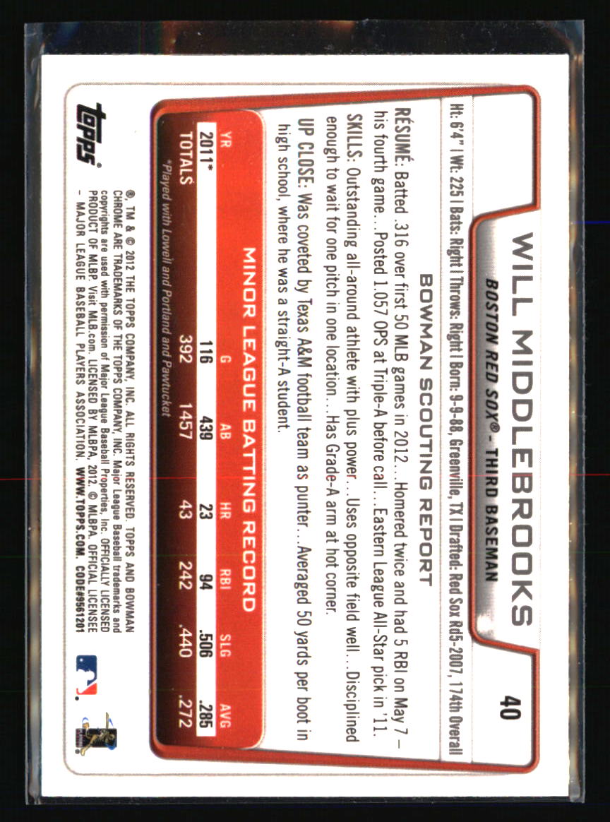 Boston Red Sox Baseball Cards Choose Player Qty Discount 100s to Choose - Picture 363 of 501