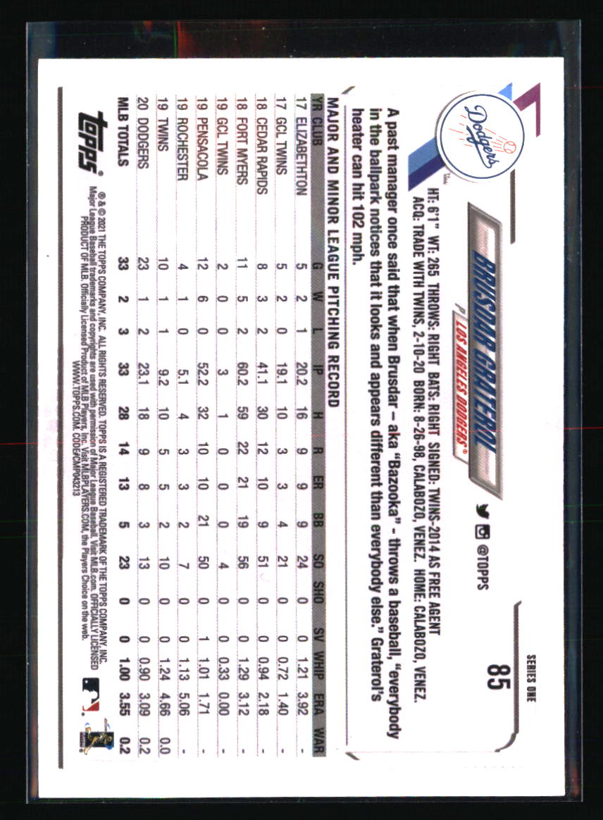 Los Angeles Dodgers Baseball Cards Choose Player Qty Discount 100s to Choose - Picture 49 of 467