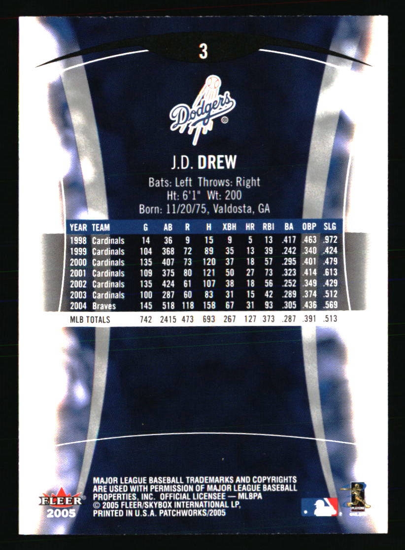 Los Angeles Dodgers Baseball Cards Choose Player Qty Discount 100s to Choose - Picture 203 of 467