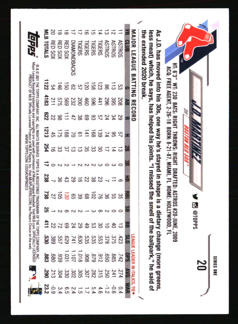 Boston Red Sox Baseball Cards Choose Player Qty Discount 100s to Choose - Picture 137 of 501