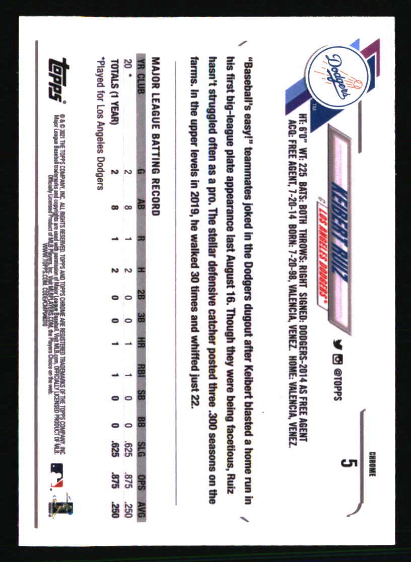 Los Angeles Dodgers Baseball Cards Choose Player Qty Discount 100s to Choose - Picture 273 of 467