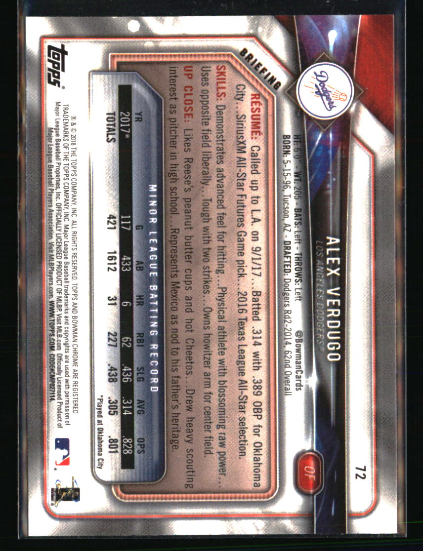 Los Angeles Dodgers Baseball Cards Choose Player Qty Discount 100s to Choose - Picture 13 of 467