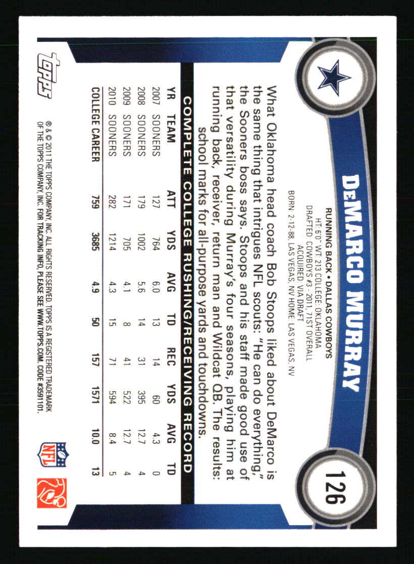 Dallas Cowboys Football Cards Choose Player Choose From 100s Qty Discount Pt 4 - Picture 69 of 501