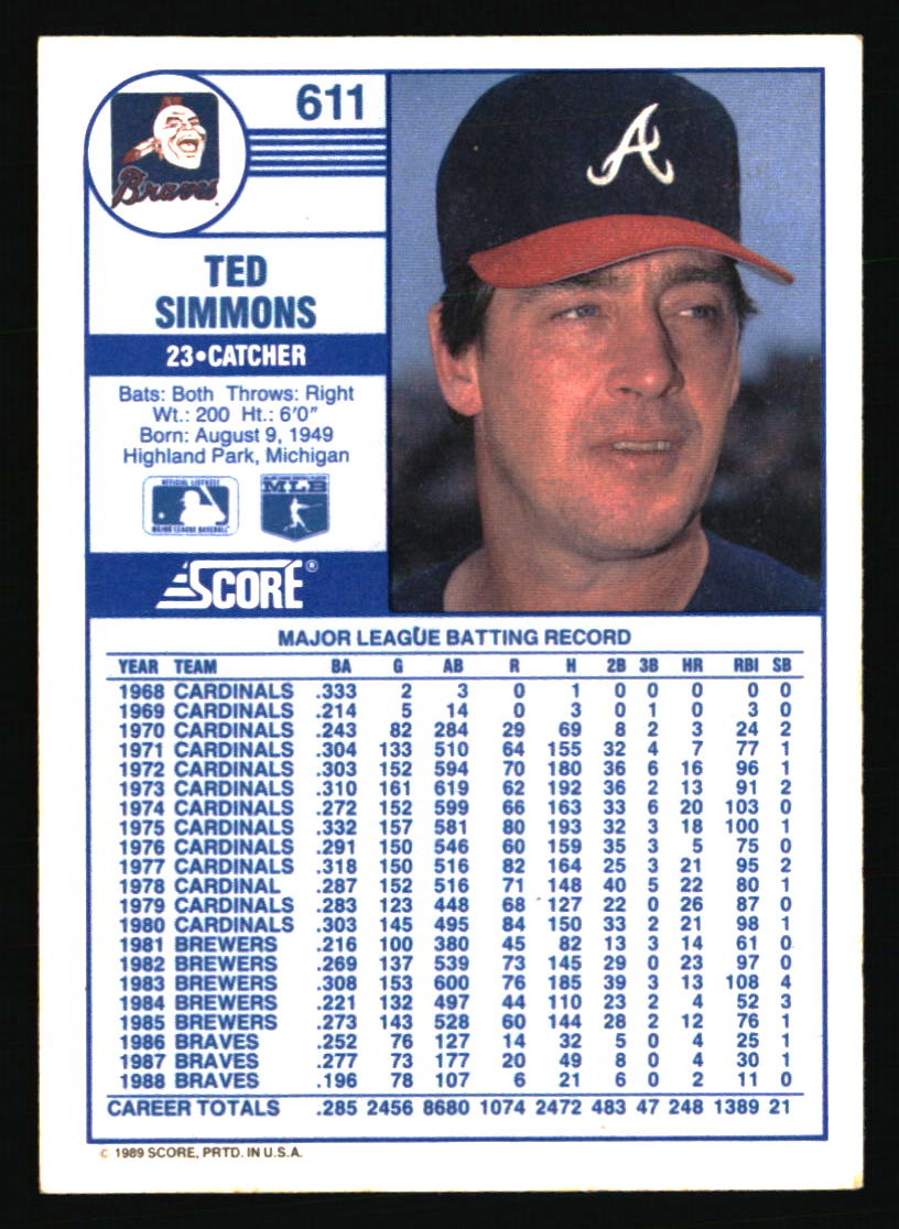 Atlanta Braves Baseball Cards Choose Player Qty Discount 100s to Choose - Picture 353 of 501