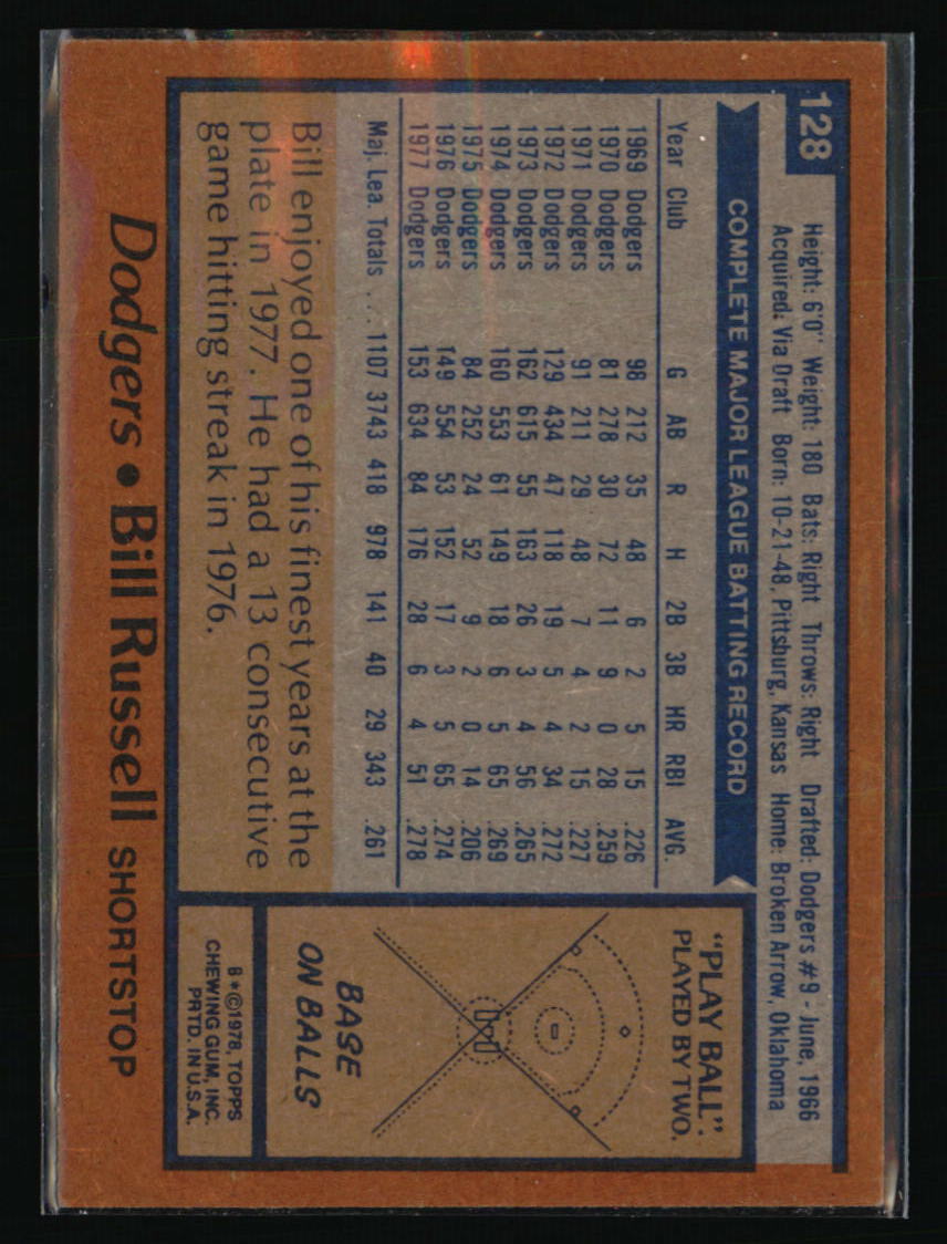 Los Angeles Dodgers Baseball Cards Choose Player Qty Discount 100s to Choose - Picture 33 of 467