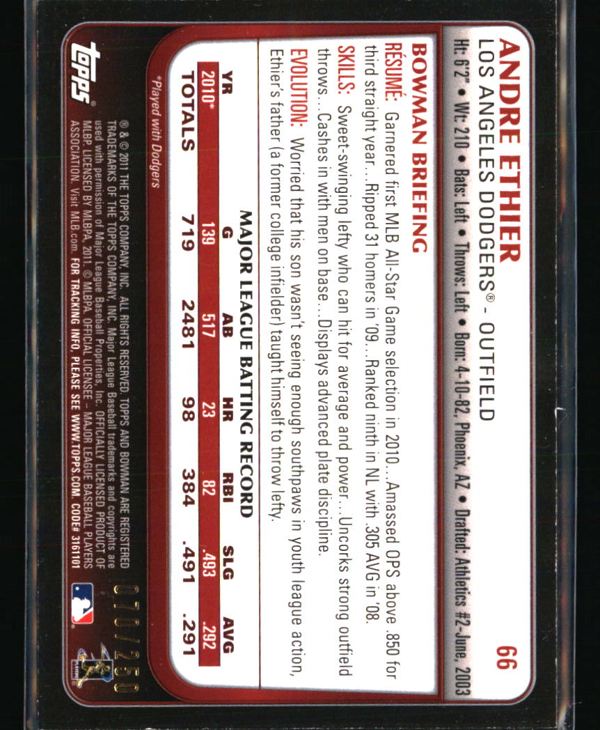 Los Angeles Dodgers Baseball Cards Choose Player Qty Discount 100s to Choose - Picture 19 of 467
