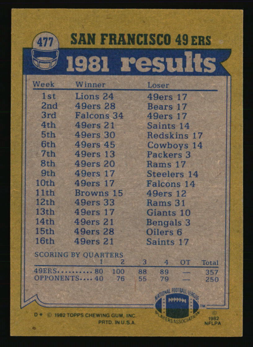 San Francisco 49ers Football Cards Choose Player Qty Discount 100s to Choose - Picture 385 of 425