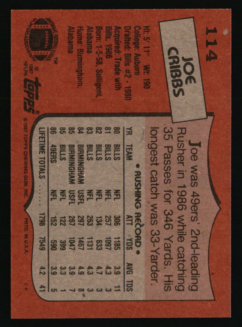 San Francisco 49ers Football Cards Choose Player Qty Discount 100s to Choose - Picture 345 of 425