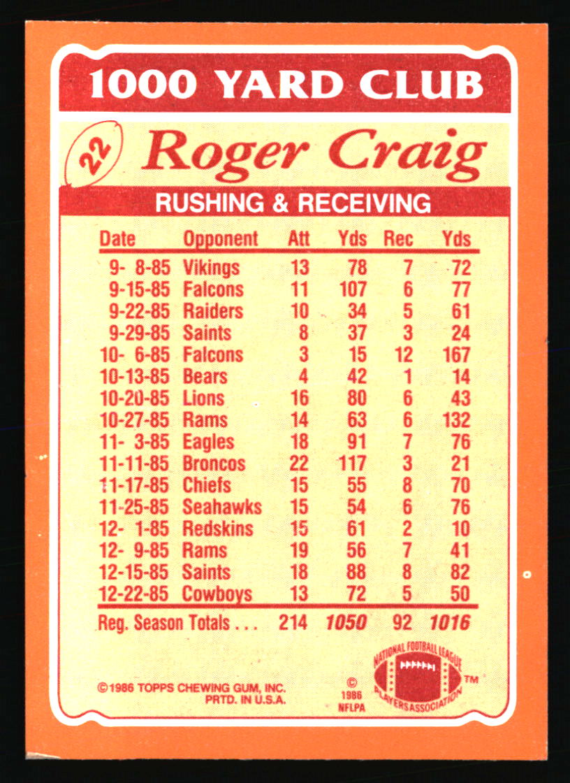 San Francisco 49ers Football Cards Choose Player Qty Discount 100s to Choose - Picture 387 of 425