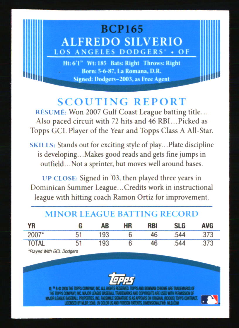 Los Angeles Dodgers Baseball Cards Choose Player Qty Discount 100s to Choose - Picture 423 of 467