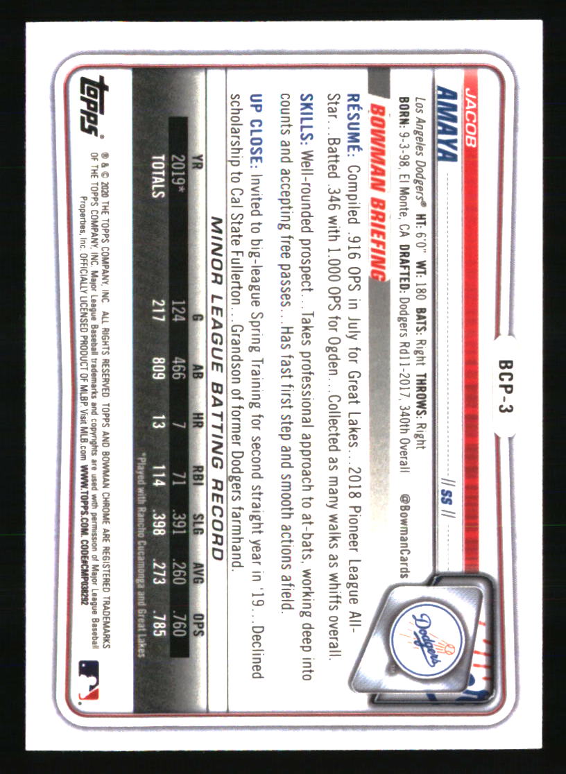 Los Angeles Dodgers Baseball Cards Choose Player Qty Discount 100s to Choose - Picture 441 of 467