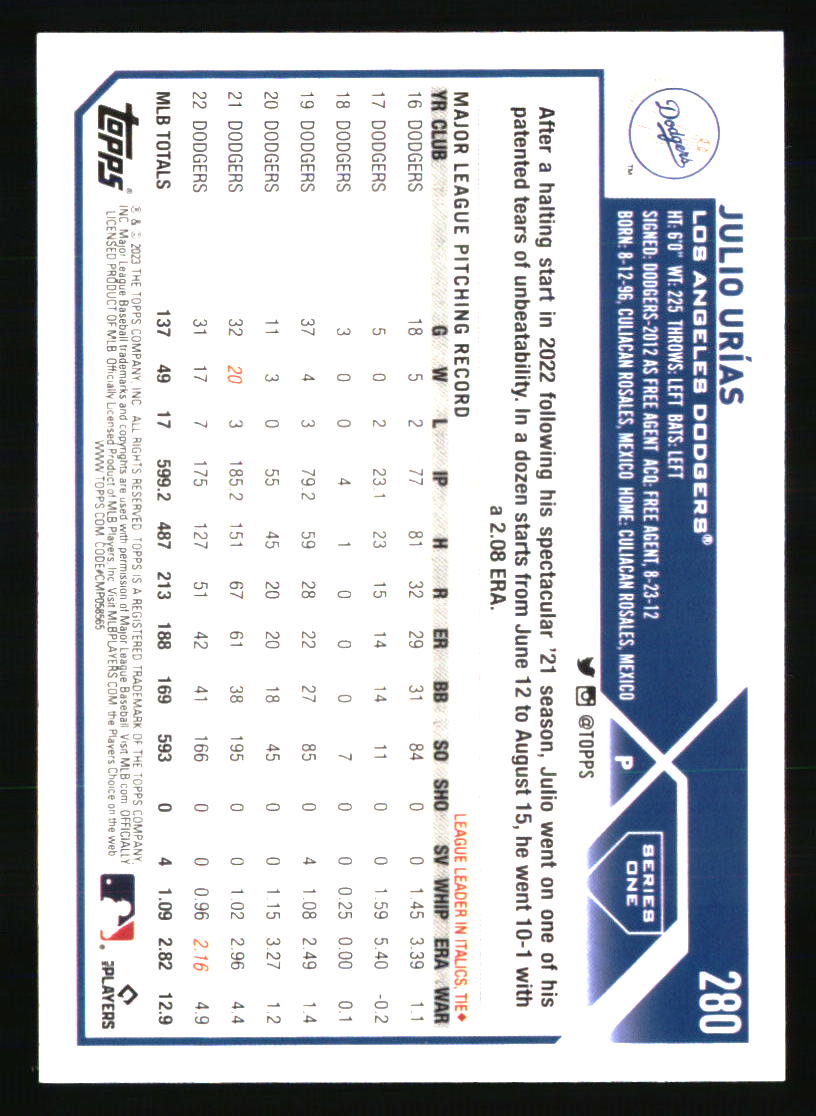 Los Angeles Dodgers Baseball Cards Choose Player Qty Discount 100s to Choose - Picture 447 of 467