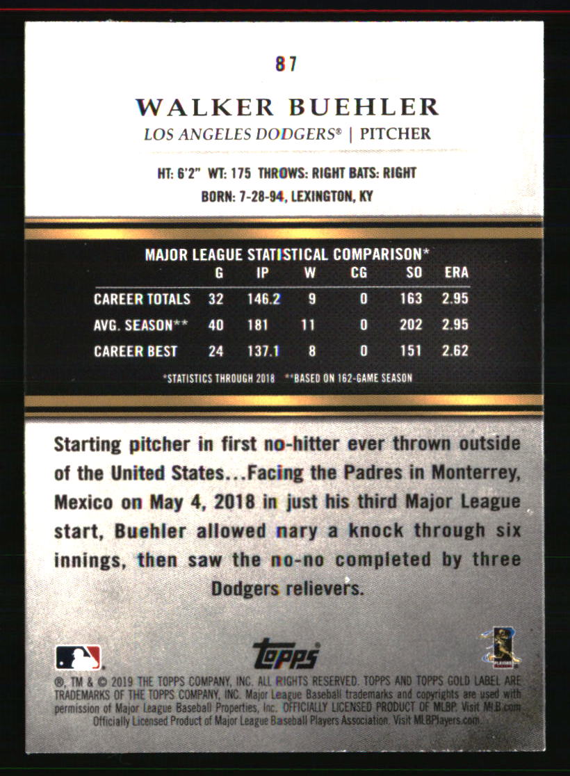 Los Angeles Dodgers Baseball Cards Choose Player Qty Discount 100s to Choose - Picture 461 of 467