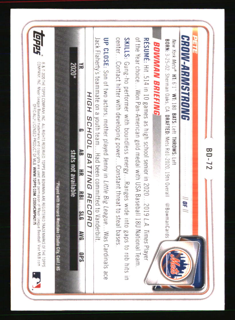 New York Mets Baseball Cards - Choose from 100s Player Quantity Discount - Pt 2 - Picture 221 of 467