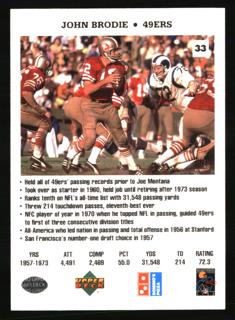 San Francisco 49ers Football Cards Choose Player Qty Discount 100s to Choose - Picture 349 of 425