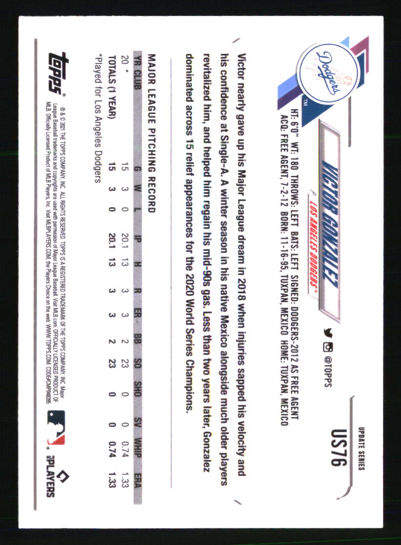 Los Angeles Dodgers Baseball Cards Choose Player Qty Discount 100s to Choose - Picture 459 of 467